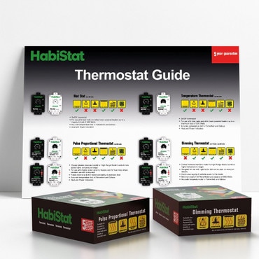 Thermostat User Guide Poster